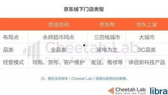 今日头条最近吃瓜视频,揭秘娱乐圈最新八卦风云