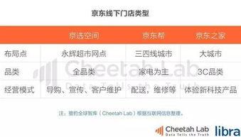 娱乐吃瓜头条,揭秘明星幕后故事